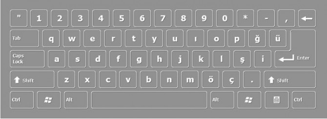 TURKISH DESKTOP KEYBOARD FREE DOWNLOAD